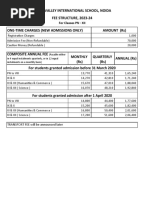2024-2025 School Fee Structure | PDF