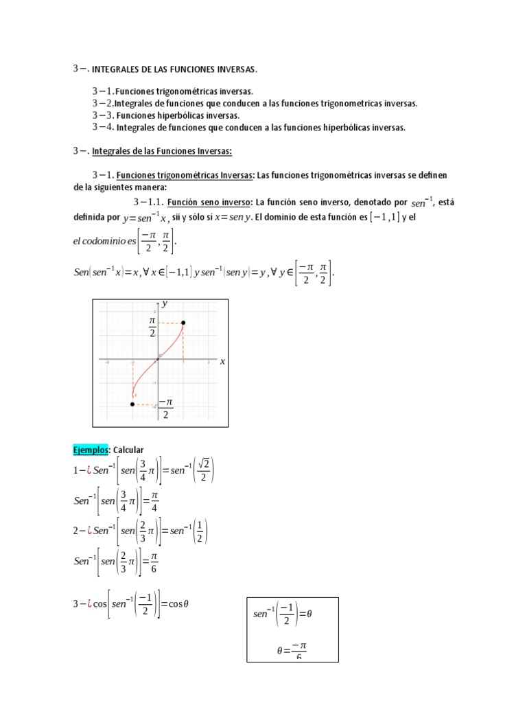 Integrales de Funciones Inversas | PDF | Función (Matemáticas) | Integral