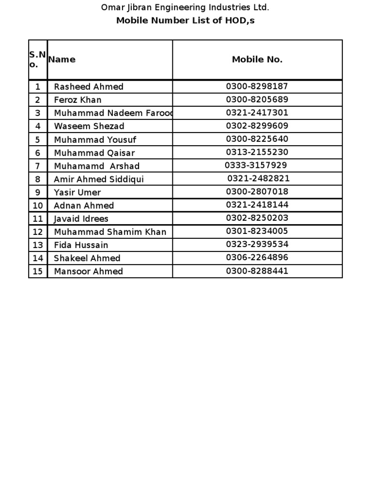 Mobile & Extension Numbers List | PDF | Computers | Technology ...