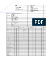 Lista de Alimentos e Insumos Cuarto