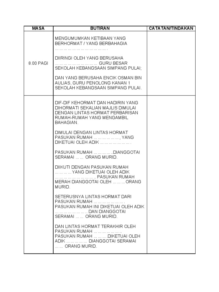 Masa Butiran Catatan/Tindakan Masa Butiran Catatan/Tindakan