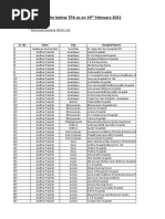 Care Supreme - Brochure | PDF | Insurance | Health Sciences