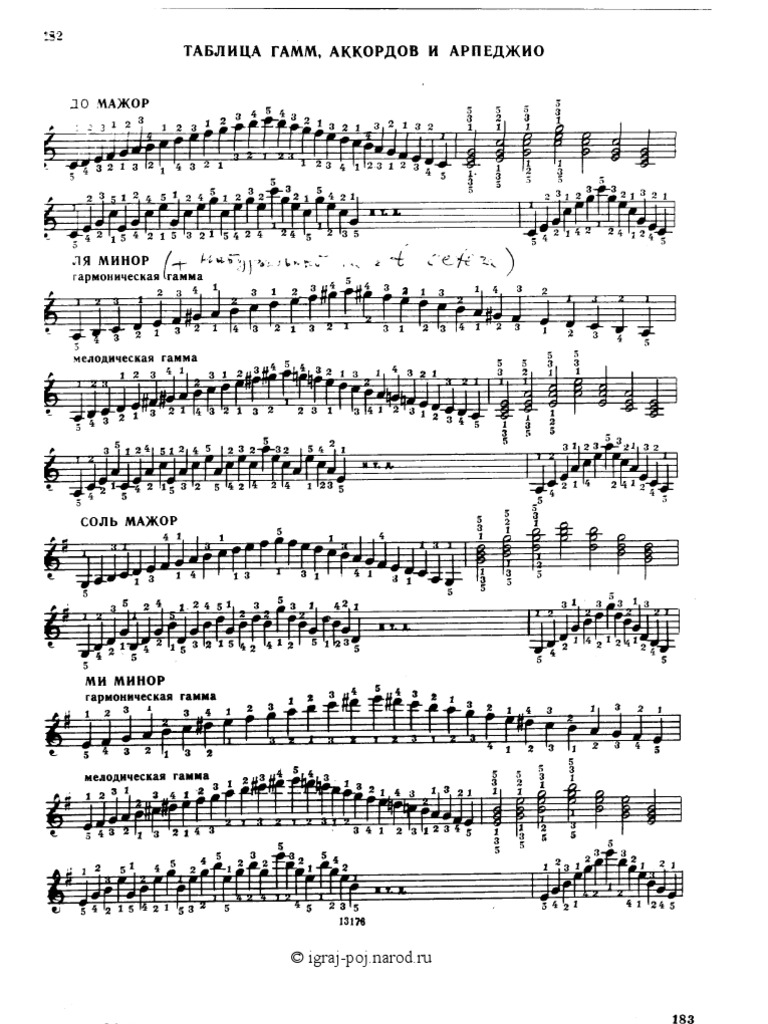 Piano Hand exercises