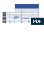 Dicionário de Dados - Corporerm - V.5.x, PDF, Férias trabalhistas