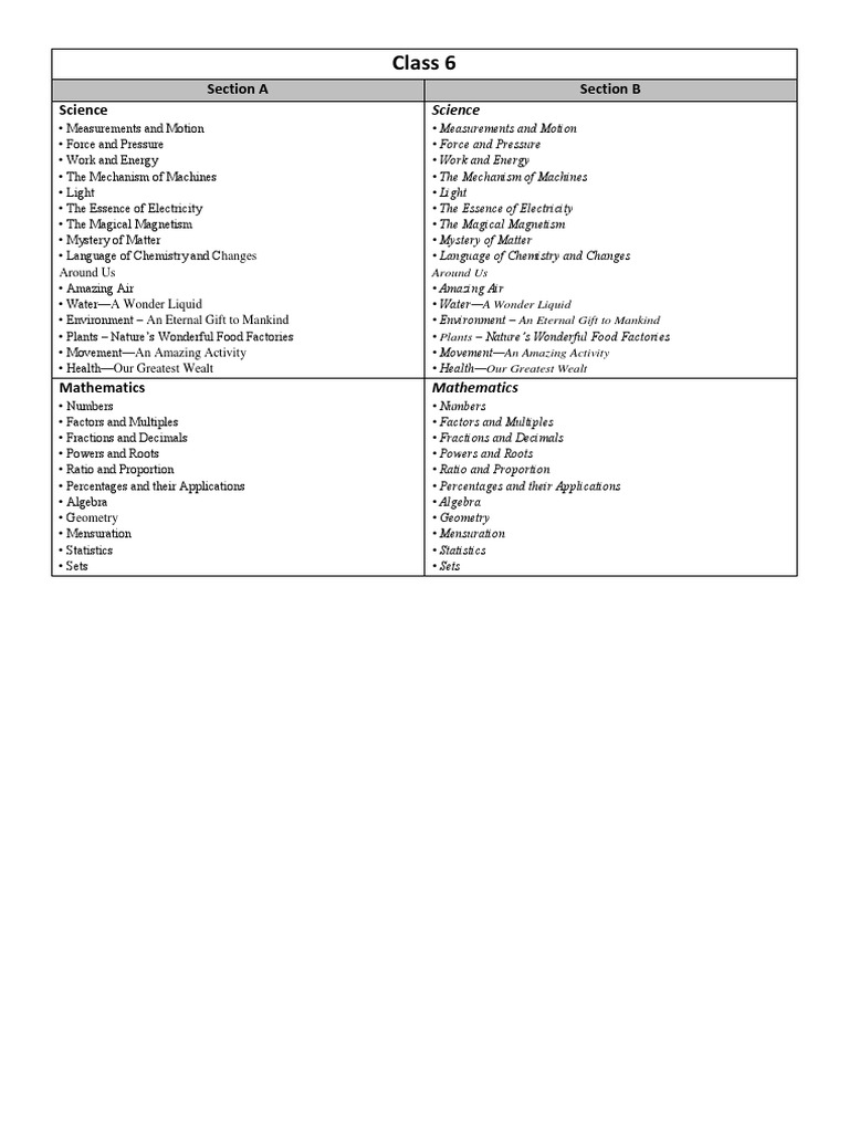 Scholastic Math Textbook