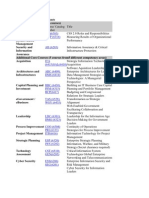 CIO Certificate Requirements