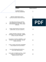 Lista de Actividades Art. 20 Coco