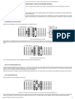 Aprendiendo La Escala Del Modo Dórico E... Gresiones Armónicas - Neckdiagrams