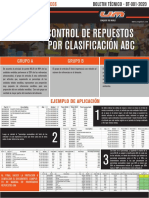 Bt-001-2020 - Control de Repuestos Por Clasificación ABC