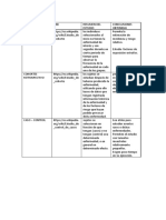 Tarea Unidad de Trabajo 2