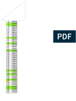 Control de Permisos Municipales 2022