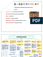 1.1 Mapa Conceptual Comportamiento U1