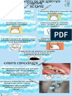 Clasificación de Caries Dental