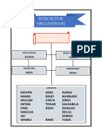 Struktur Organisasi Kelas Viii DP