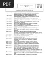 Aq-00 Lista Formularelor