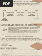 Presidencias Radicales (1922-1930)