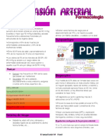 Farmacologia Hta Atualizada PDF