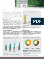 INMUJERES, Mujeres y Trabajo No Remunerado