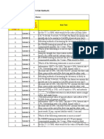 QP of Financial Modelling - Prof. Sameer Gunjal