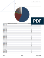 VSE DAT Deployment