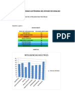 Test Inteligencias Multiples-1