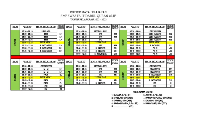 Roster Mata Pelajaran 2022-2023 | PDF