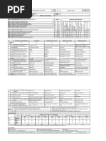 Analog and Digital Electronics