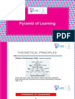 pyramid_of_learning
