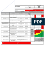 MC-F-01-15 Formato Análisis de Trabajo Seguro (Ats)