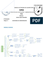 UAQ-Modelo CANVAS