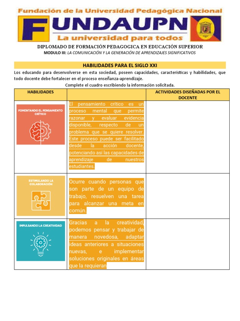 Habilidades para el Siglo XXI en Educación | PDF | Pensamiento ...