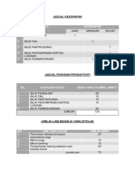 Jadual Kekerapan