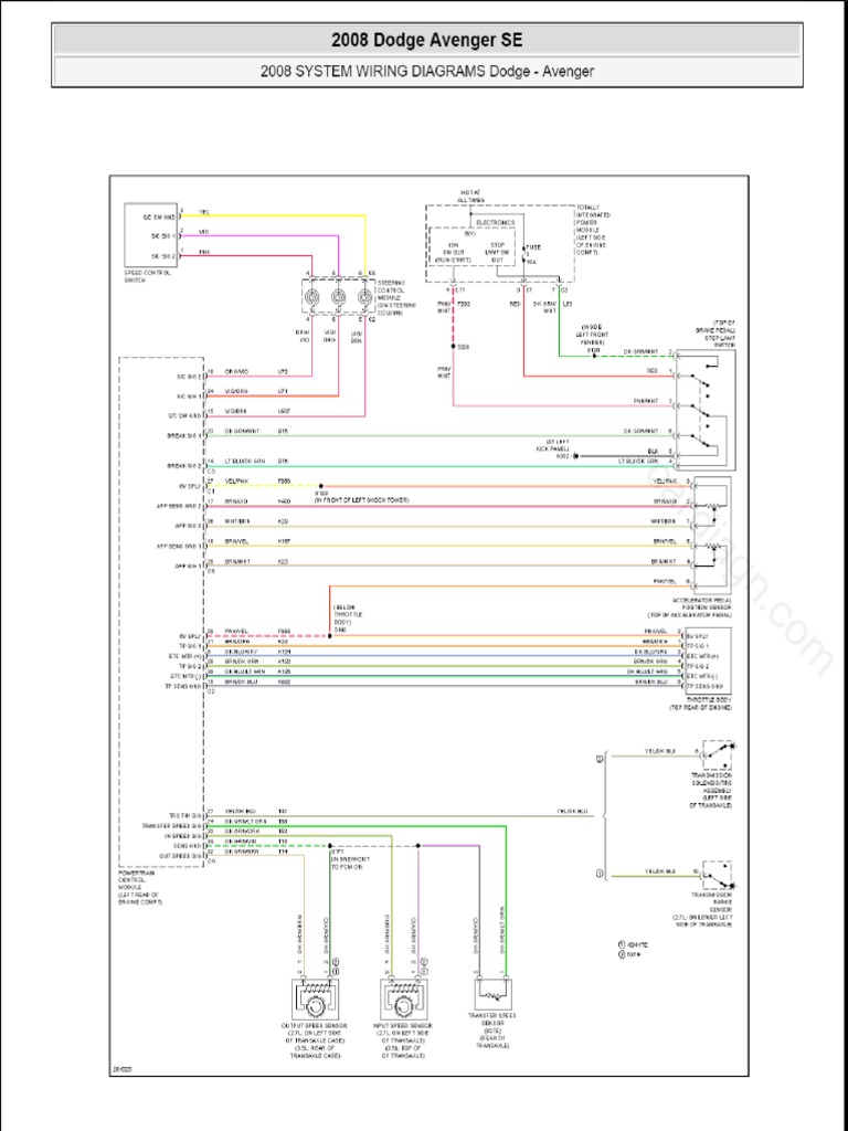 3.5L, Cruise Control Circuit PDF