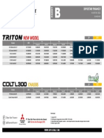 Paket B Agustus 2022