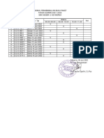 Jadwal Buku Paket Kembali