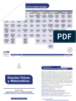 Plan de estudios Ingeniería Civil Biotecnología