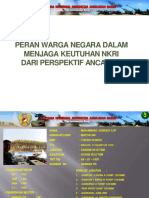 Peran Warga Negara Dalam Menjaga Keutuhan Nkri Dari Perspektif Ancaman