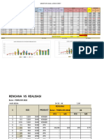 Monitor Hasil Dan Recovery Februari 2022