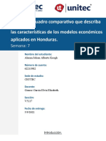 Diseñar Un Cuadro Comparativo Que Describa Las Características de Los Modelos Económicos Aplicados en Honduras.