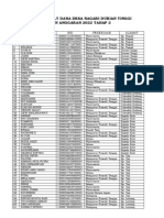 Daftar KPM BLT DD Nagari Durian Tinggi