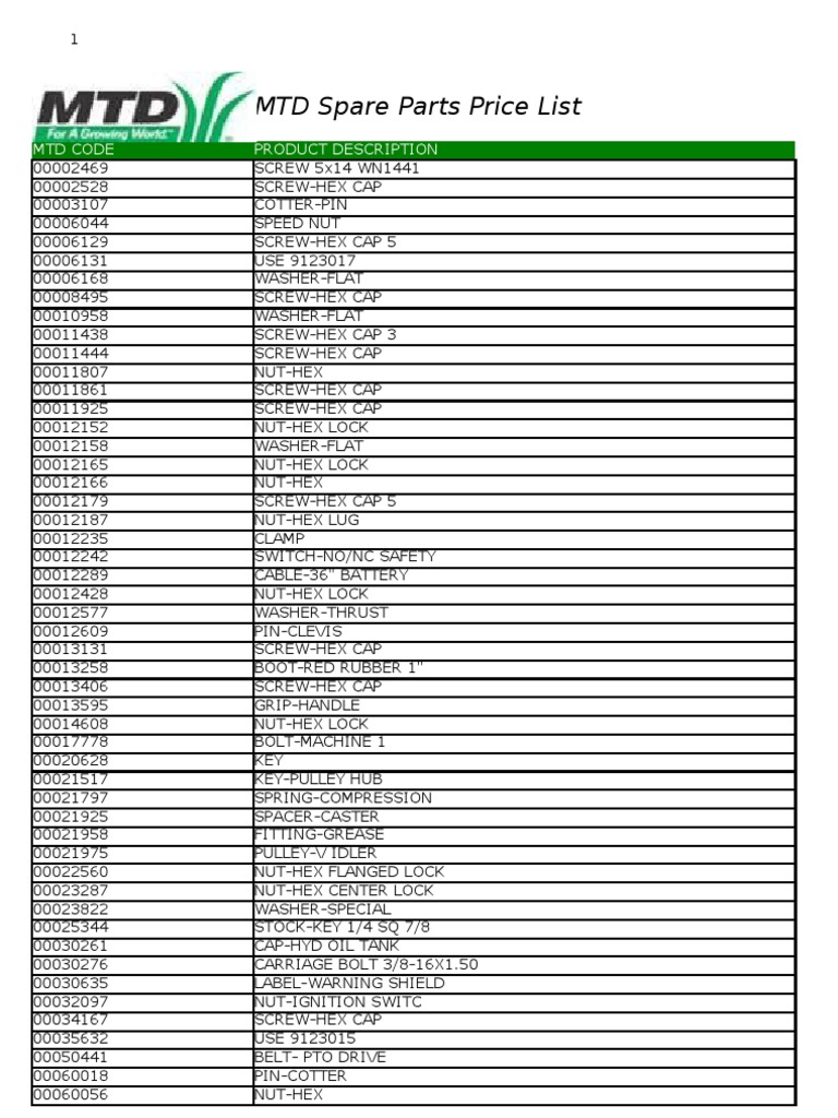 MTD Spare Parts Price List PDF Belt (Mechanical) Screw