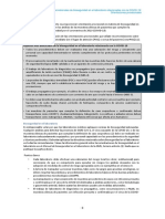 Protocolos de Bioseguridad COVID19 Resumen