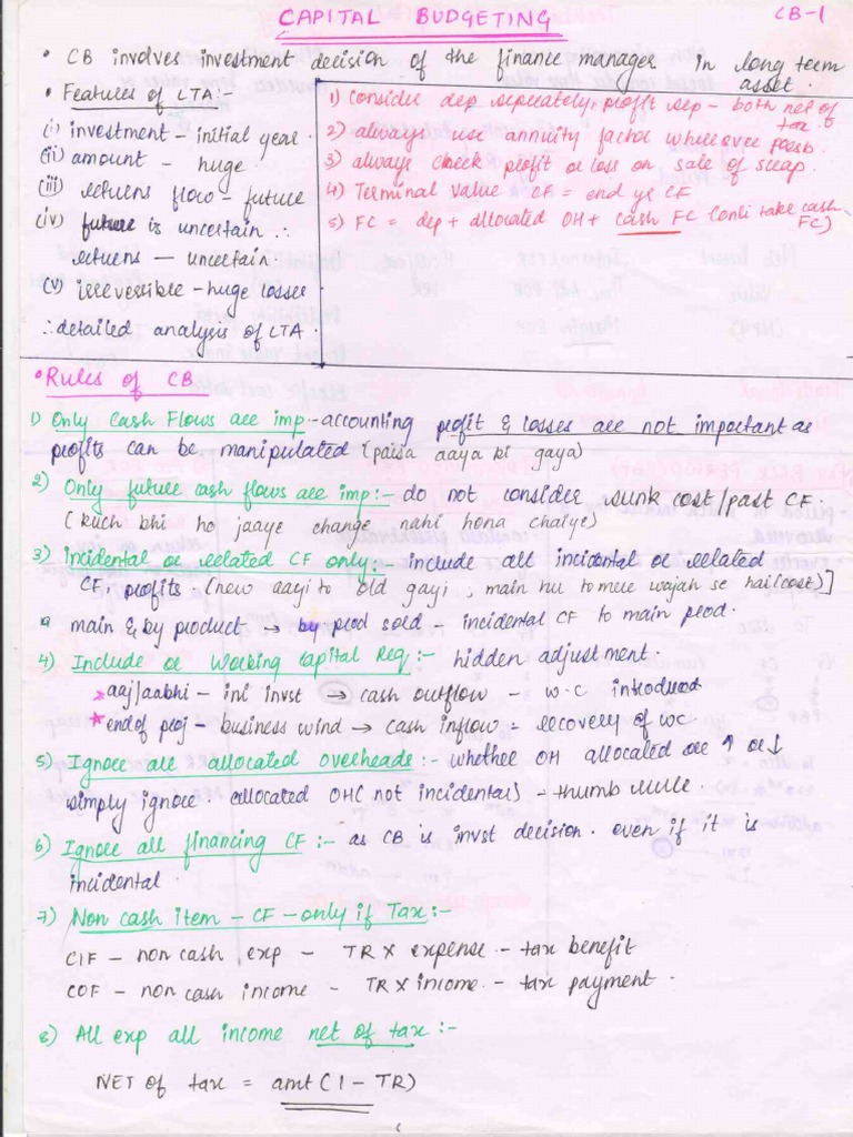 FM Hand Written Notes | PDF