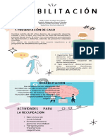 Infografía Rehabilitación