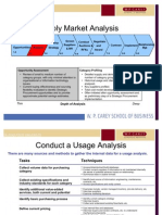 File 3 Category Analysis - Deep Dive