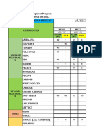 Weekly Production Format For The Month of July