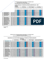 Cuadro de Calificaciones 2019 y 2020