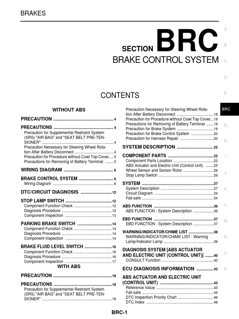 Understanding the Brake Control System A Comprehensive Guide to Brakes