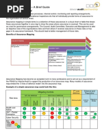 Assurance Mapping Example Semangat