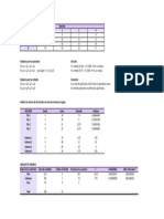ANOVA (Diseño de Exp) Con Excel